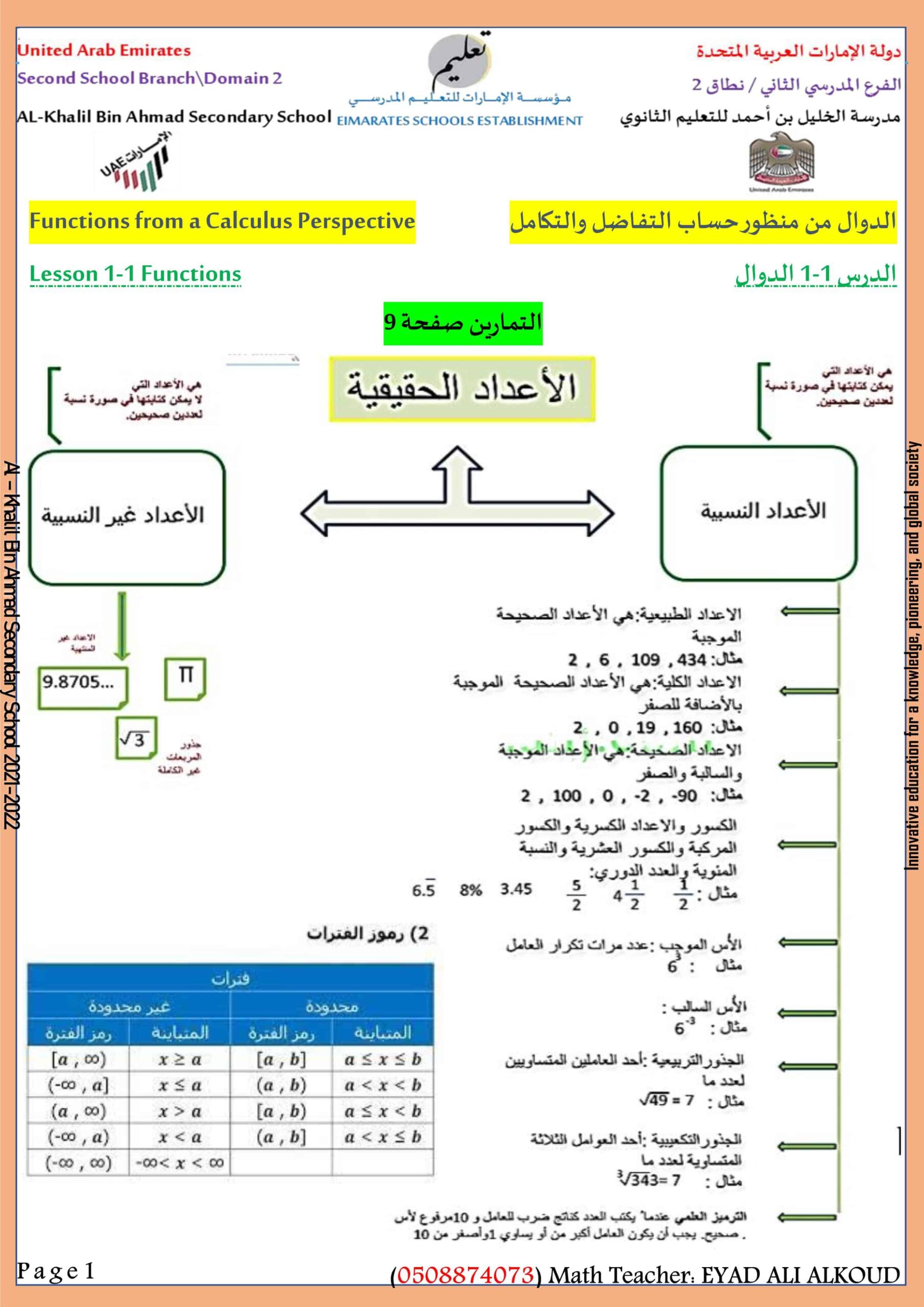 أوراق عمل درس الدوال الرياضيات المتكاملة الصف الثاني عشر