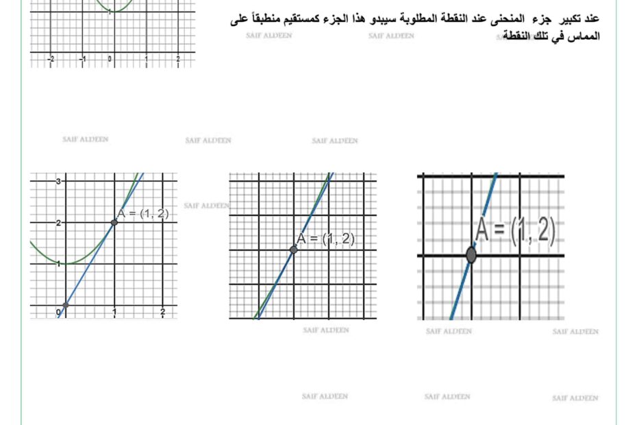 أوراق عمل المماسات وطول المنحنى الرياضيات المتكاملة الصف الثاني عشر متقدم