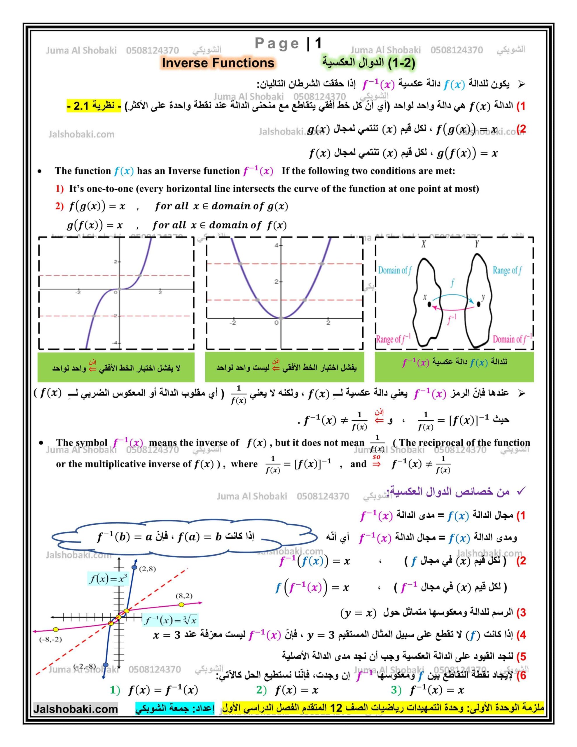 أوراق عمل الدوال العكسية الرياضيات المتكاملة الصف الثاني عشر متقدم
