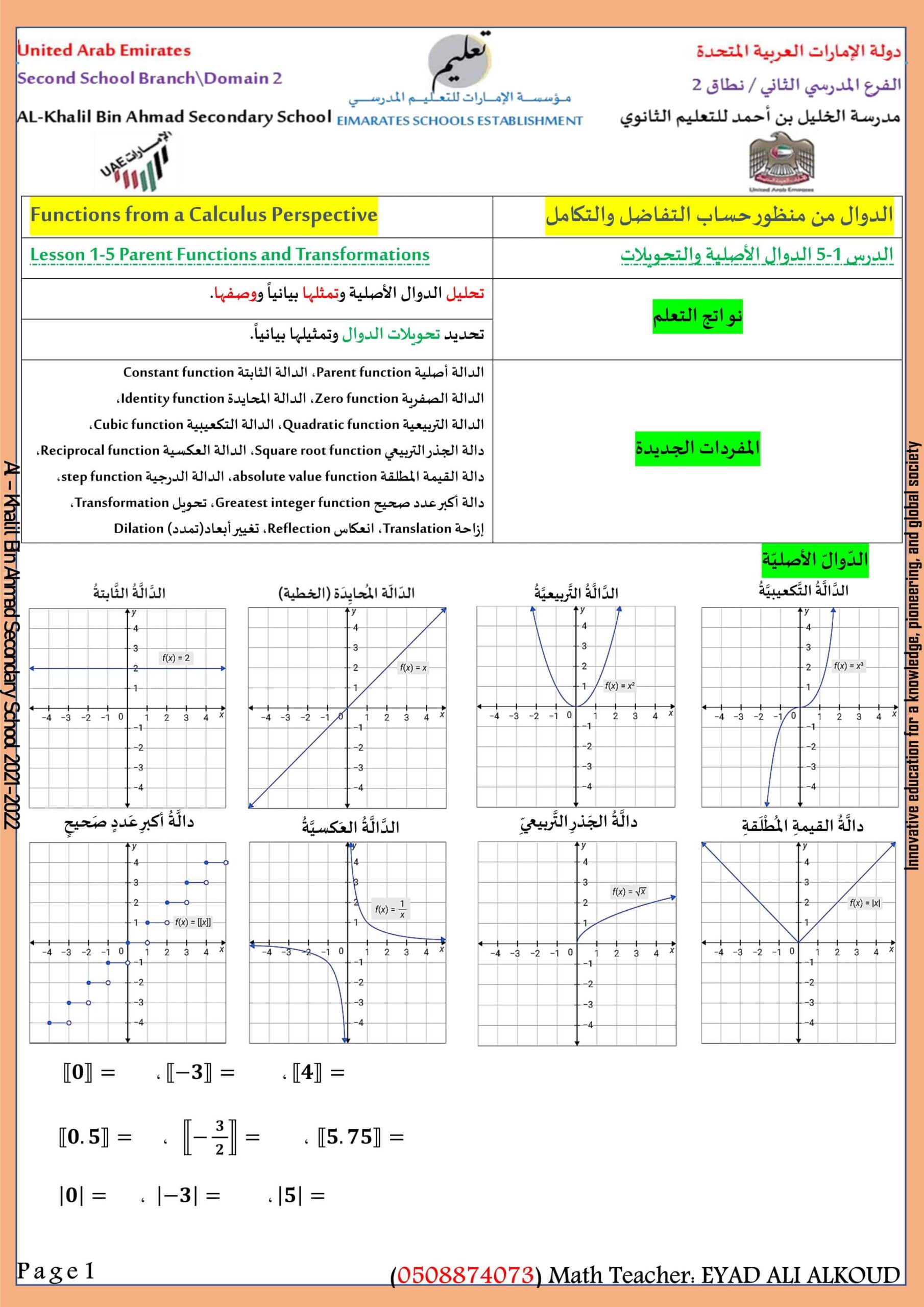 أوراق عمل الدوال الأصلية والتحويلات الرياضيات المتكاملة الصف الثاني عشر