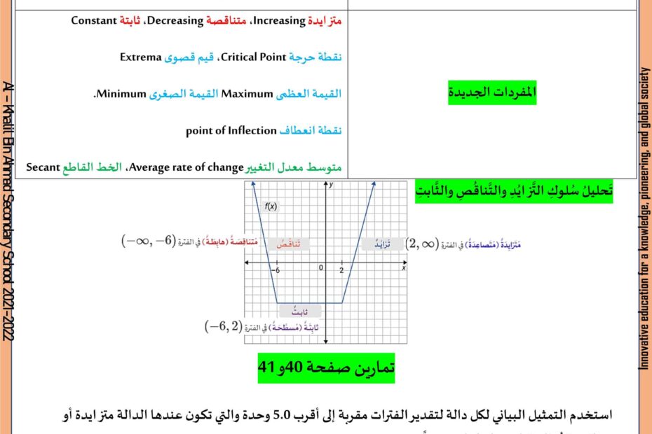 أوراق عمل القيم القصوى ومتوسط معدل التغير الرياضيات المتكاملة الصف الثاني عشر