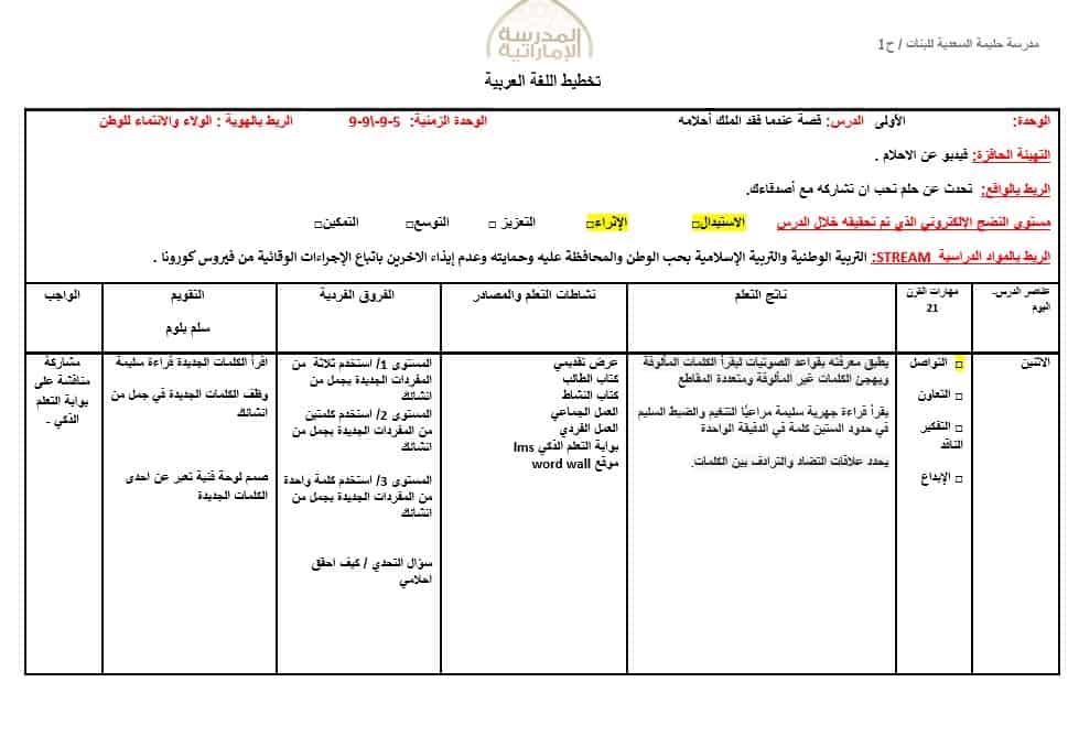 الخطة الدرسية اليومية الأسبوع الثاني اللغة العربية الصف الثالث