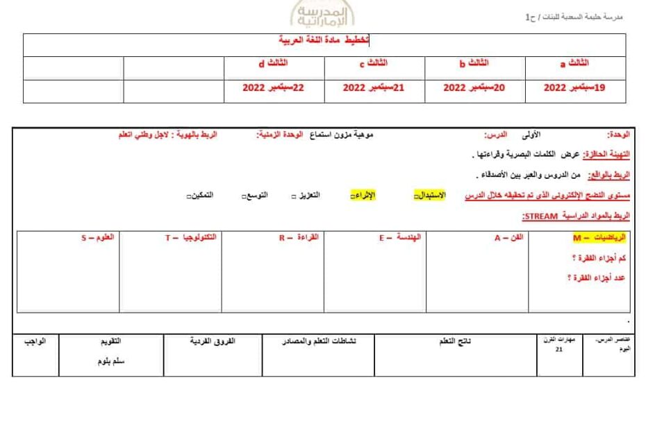 الخطة الدرسية اليومية الأسبوع الرابع اللغة العربية الصف الثالث
