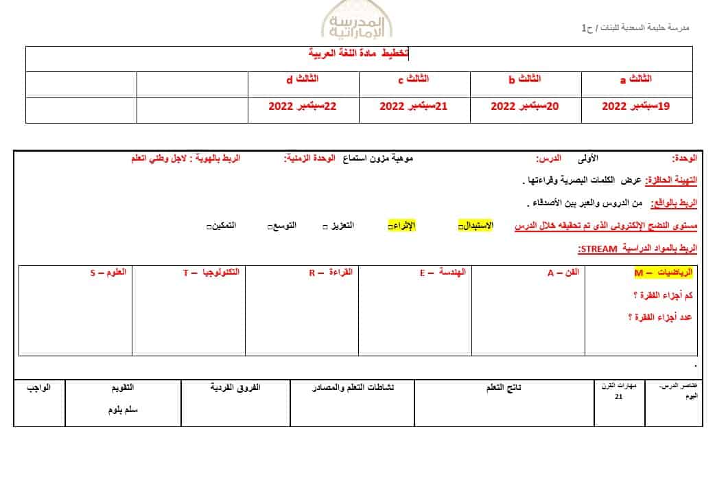 الخطة الدرسية اليومية الأسبوع الرابع اللغة العربية الصف الثالث 