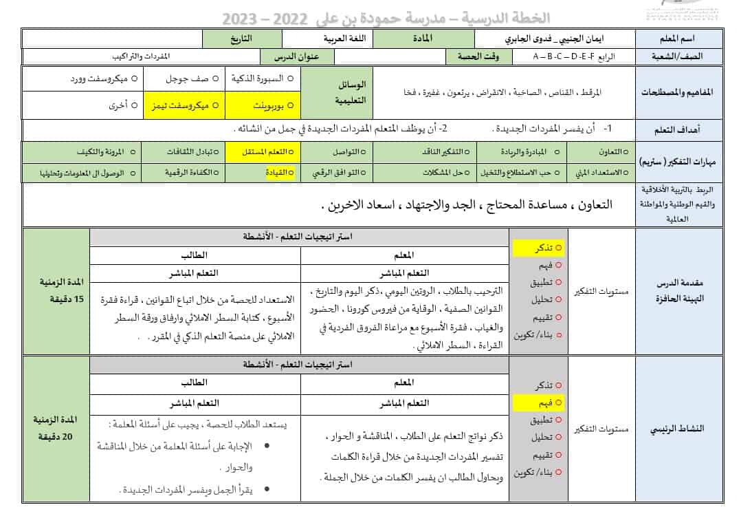 الخطة الدرسية اليومية النمر الأرقط اللغة العربية الصف الرابع