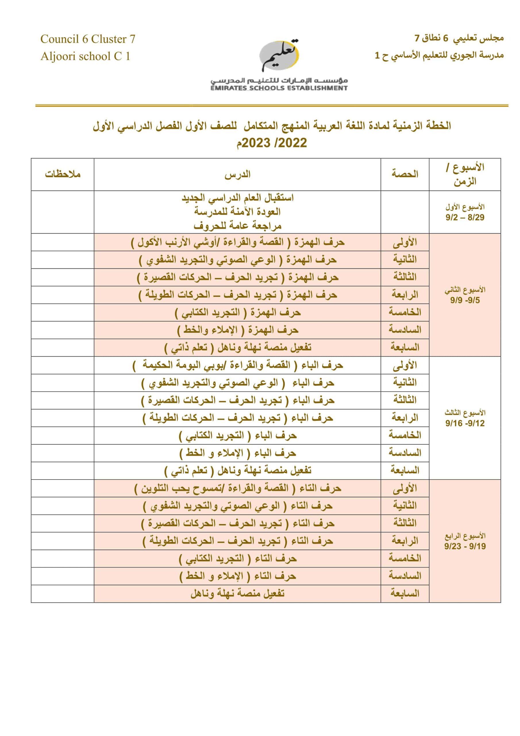 الخطة الزمنية اللغة العربية الصف الأول الفصل الدراسي الأول 2022-2023
