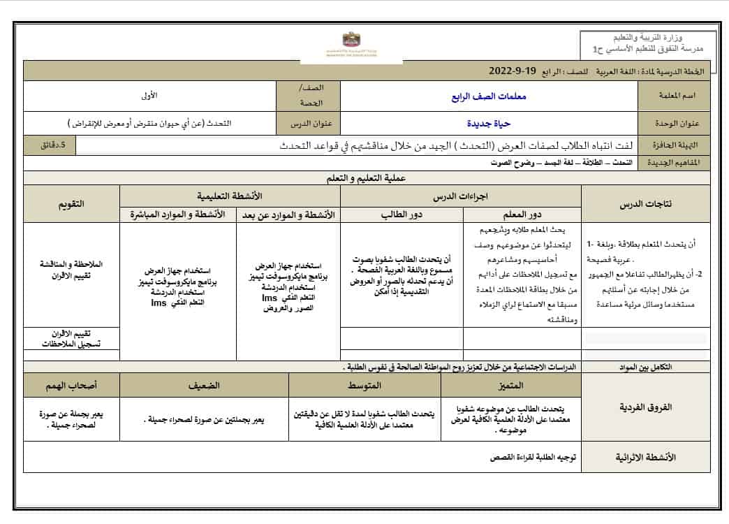 الخطة الدرسية اليومية الأسبوع الرابع اللغة العربية الصف الرابع 