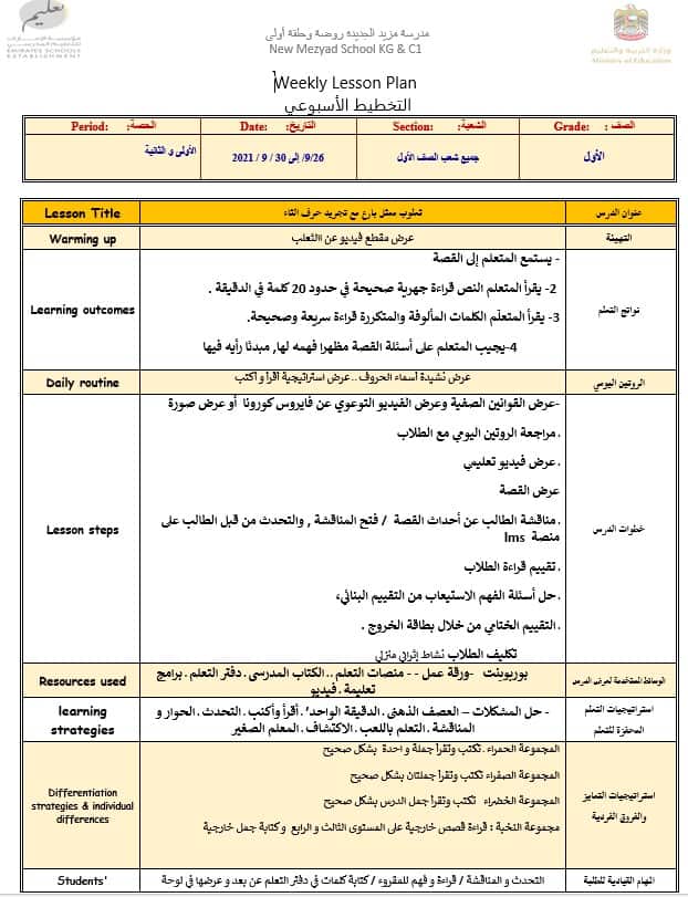 الخطة الدرسية اليومية ثعلوب ممثل بارع اللغة العربية الصف الأول