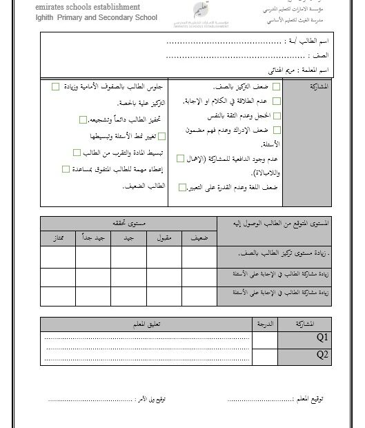 خطة علاجية للطلاب الضعاف اللغة العربية الصف الثاني