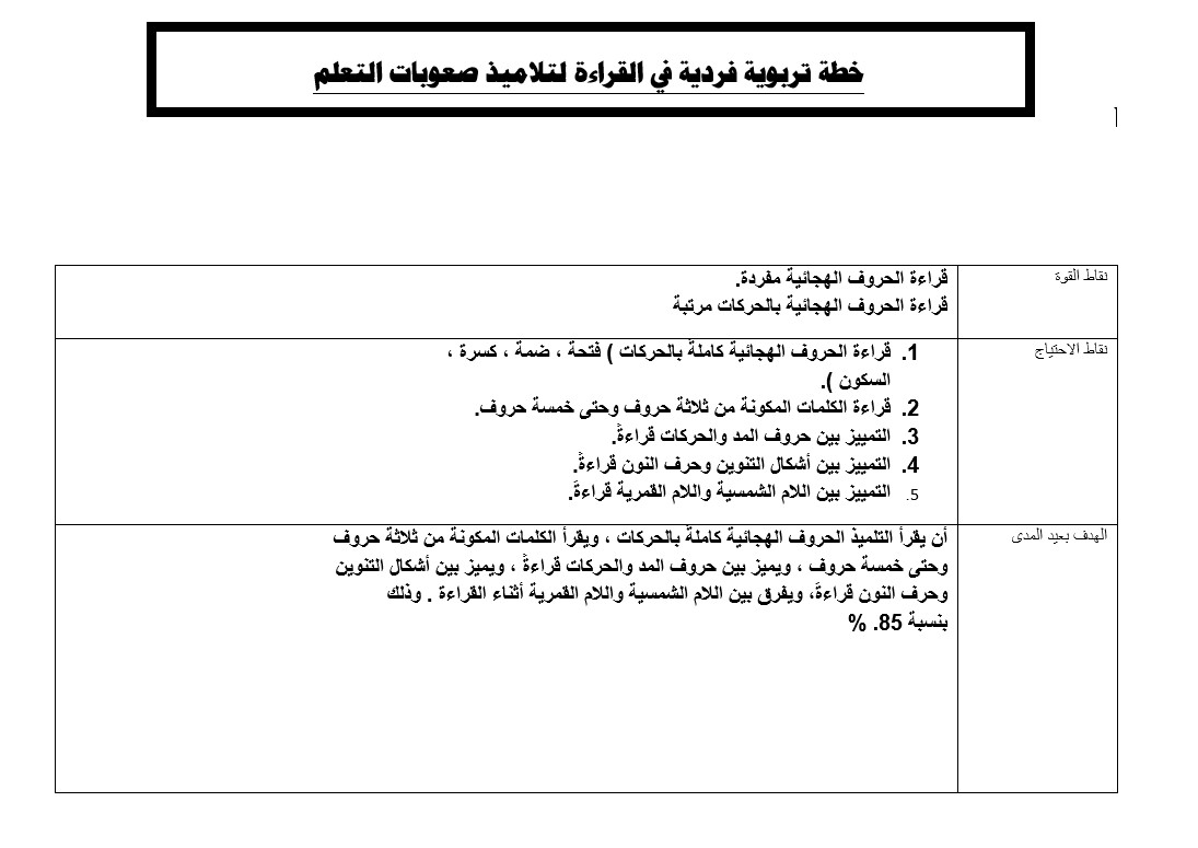 خطة تربوية فردية في القراءة لتلاميذ صعوبات التعلم اللغة العربية الصف الأول والثاني والثالث