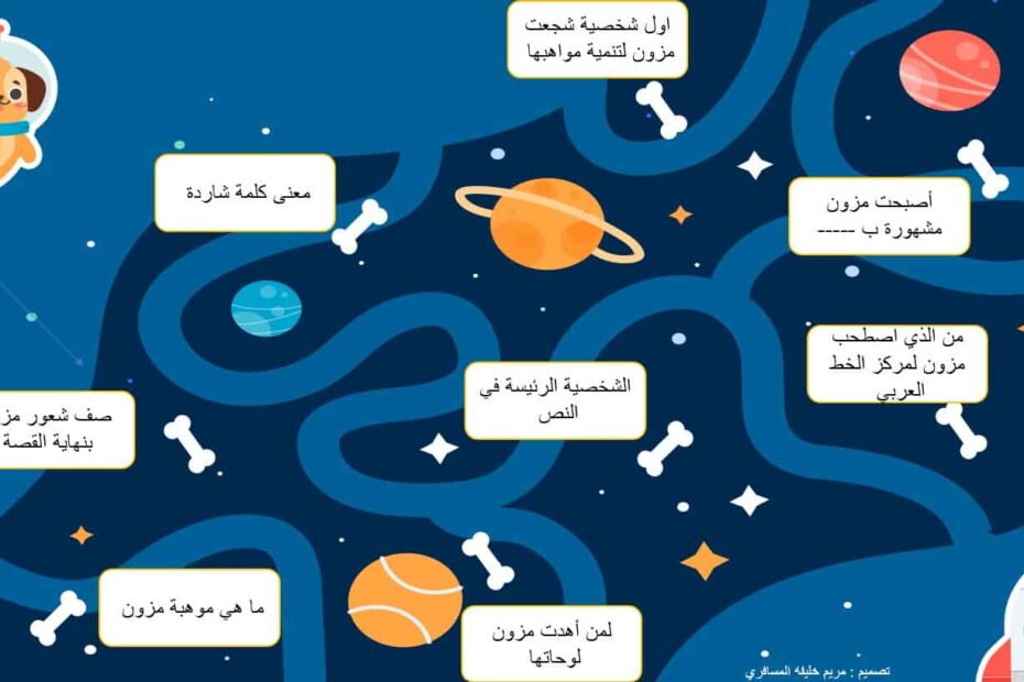 مراجعة درس الاستماع مزون اللغة العربية الصف الثالث - بوربوينت