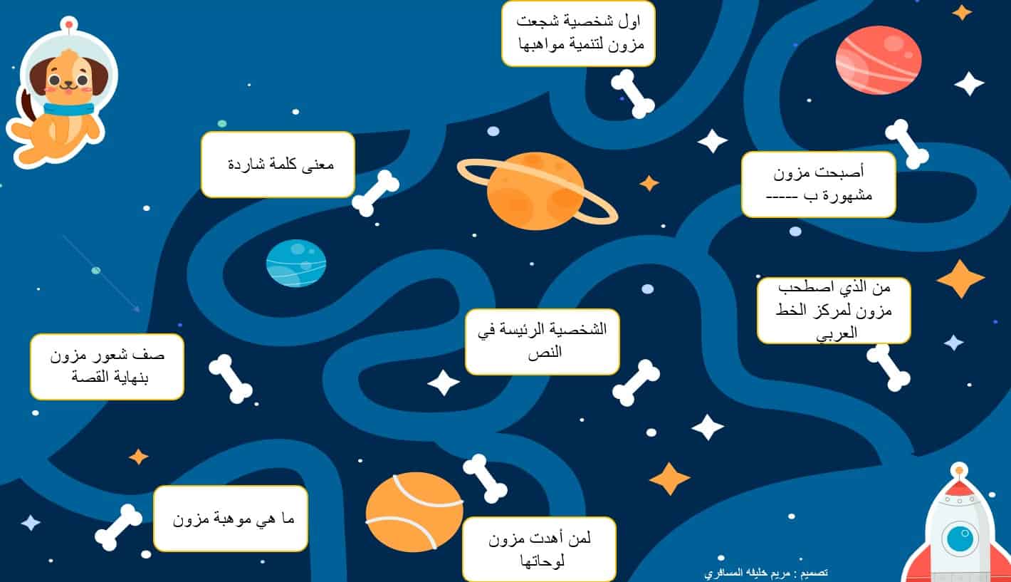 مراجعة درس الاستماع مزون اللغة العربية الصف الثالث - بوربوينت 