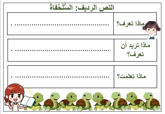 نشاط درس السلحفاة اللغة العربية الصف الثاني - بوربوينت