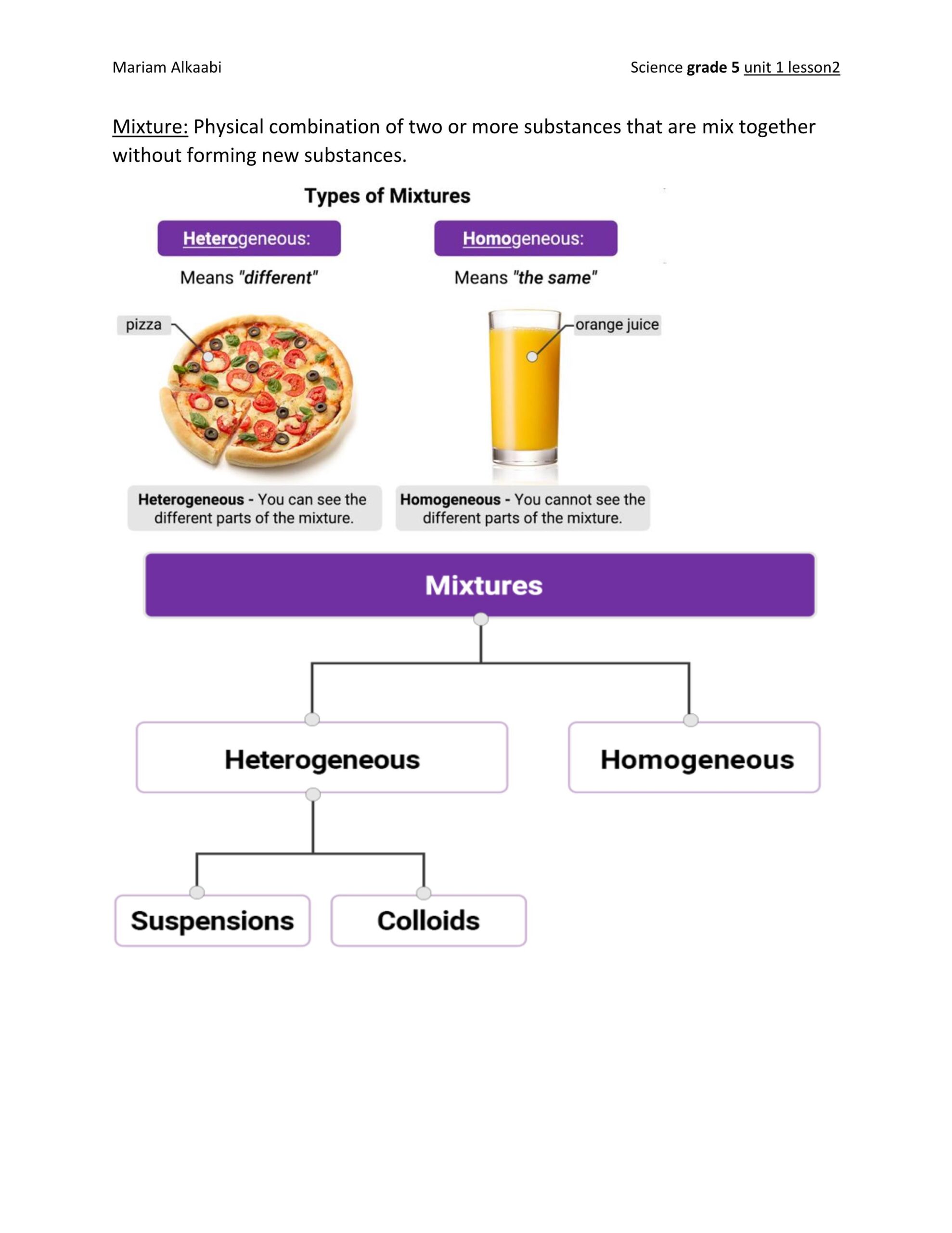 ملخص درس mixtures and solution العلوم المتكاملة الصف الخامس