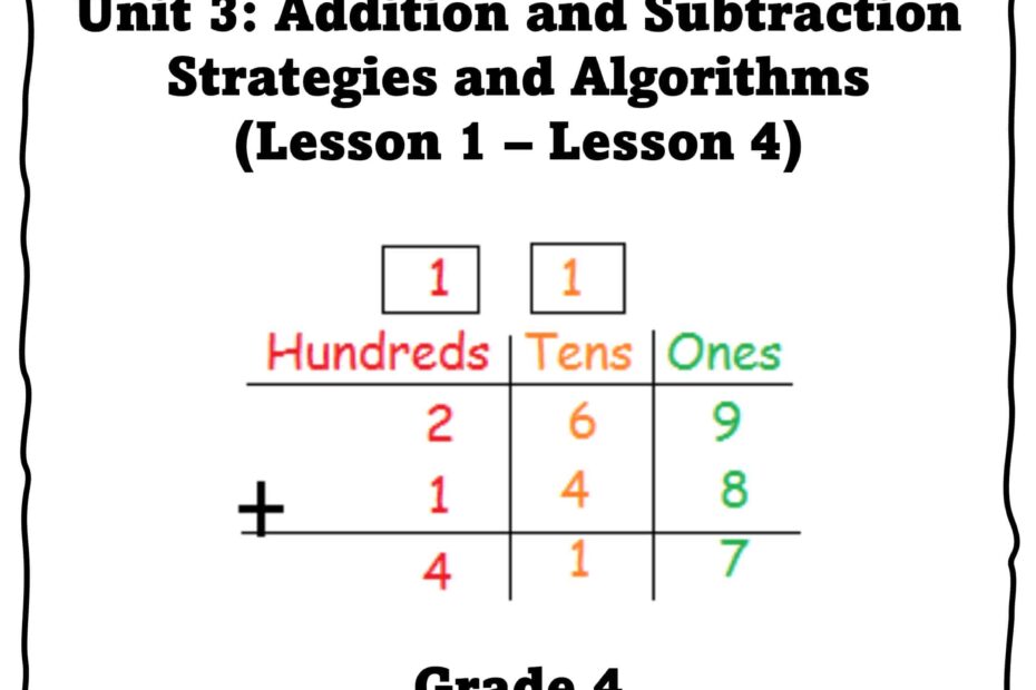 وحدة Addition and Subtraction Strategies and Algorithms الصف الرابع ...
