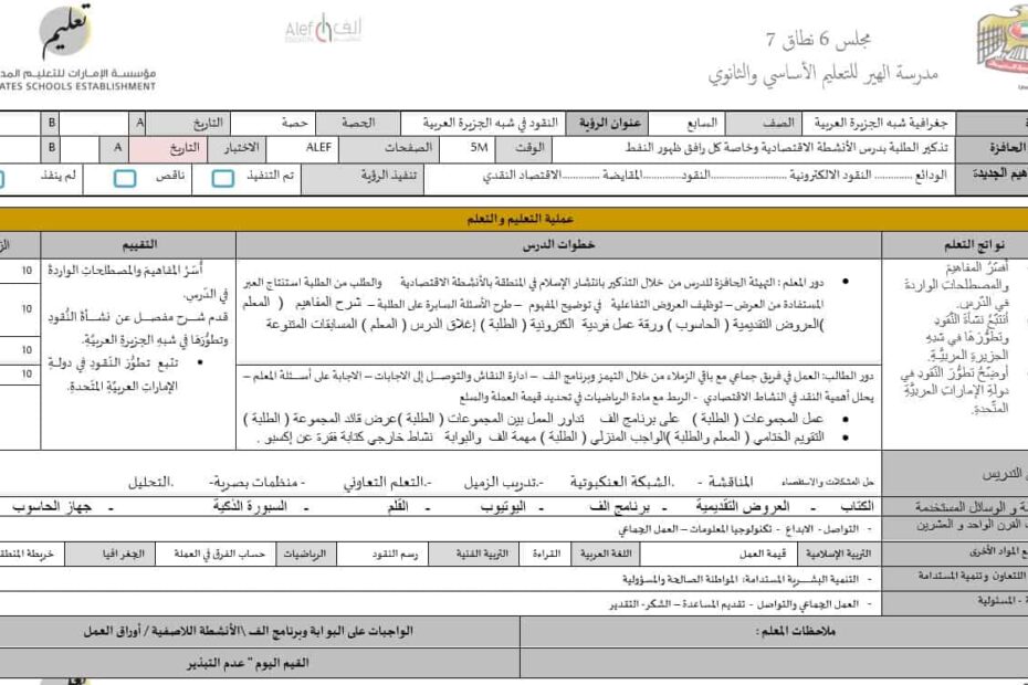 الخطة الدرسية اليومية النقود في شبه الجزيرة العربية الدراسات الإجتماعية والتربية الوطنية الصف السابع