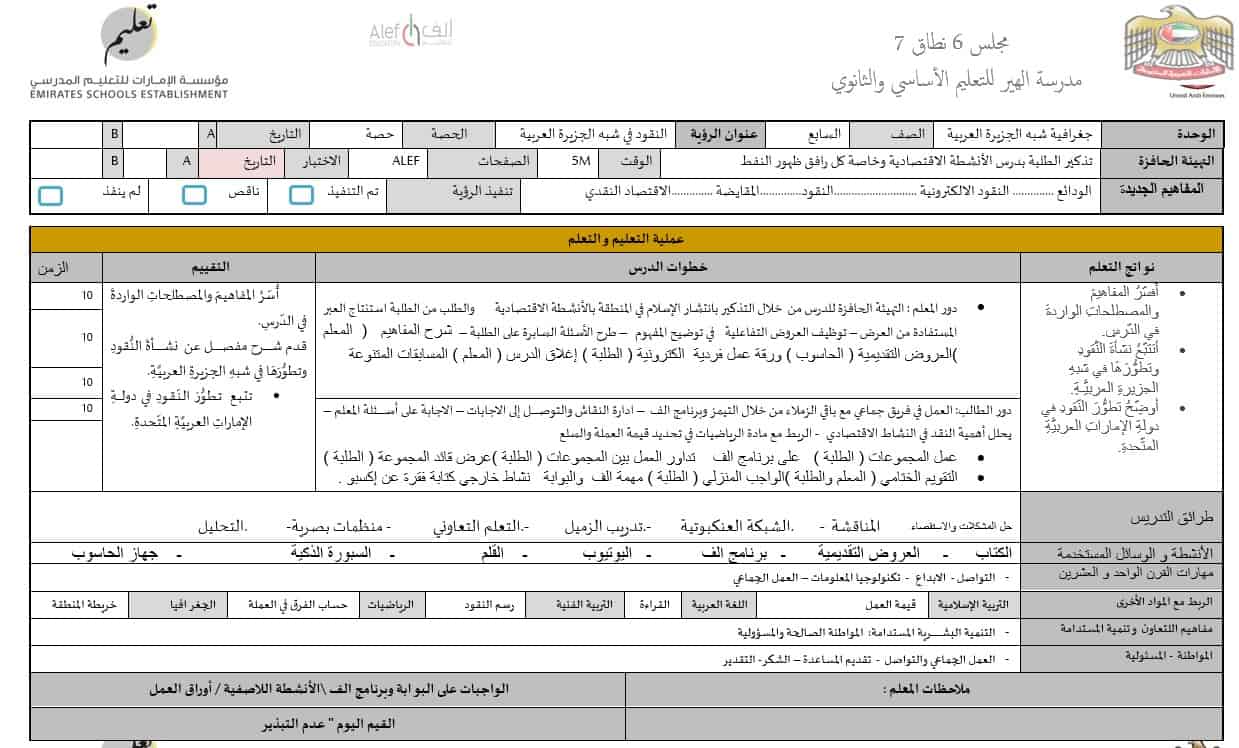 الخطة الدرسية اليومية النقود في شبه الجزيرة العربية الدراسات الإجتماعية والتربية الوطنية الصف السابع