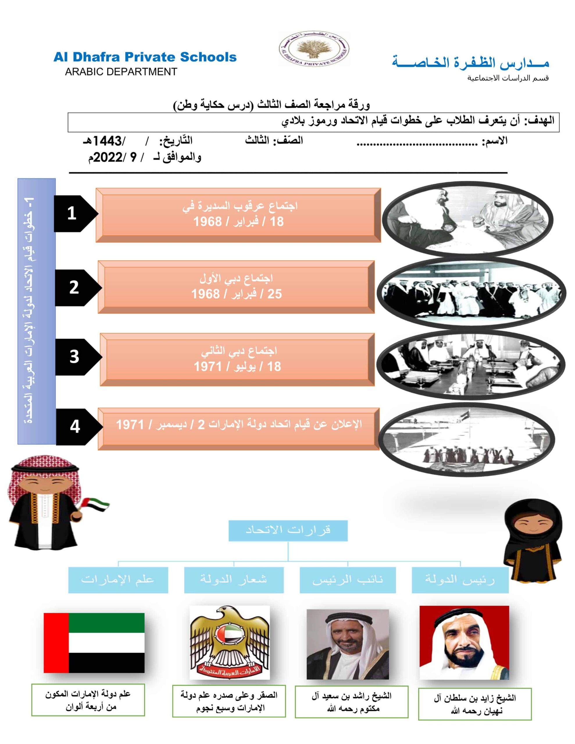 ورقة مراجعة درس حكاية وطن الدراسات الإجتماعية والتربية الوطنية الصف الثالث