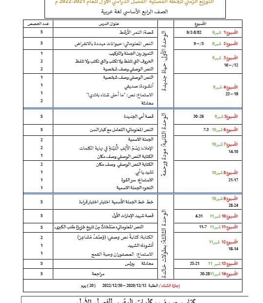 التوزيع الزمني للخطة الفصلية اللغة العربية الصف الرابع الفصل الدراسي الأول