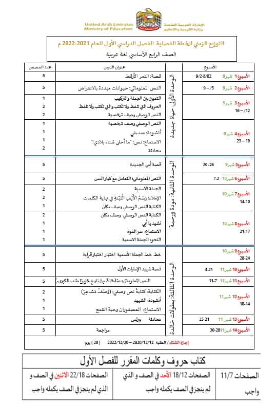 التوزيع الزمني للخطة الفصلية اللغة العربية الصف الرابع الفصل الدراسي الأول 