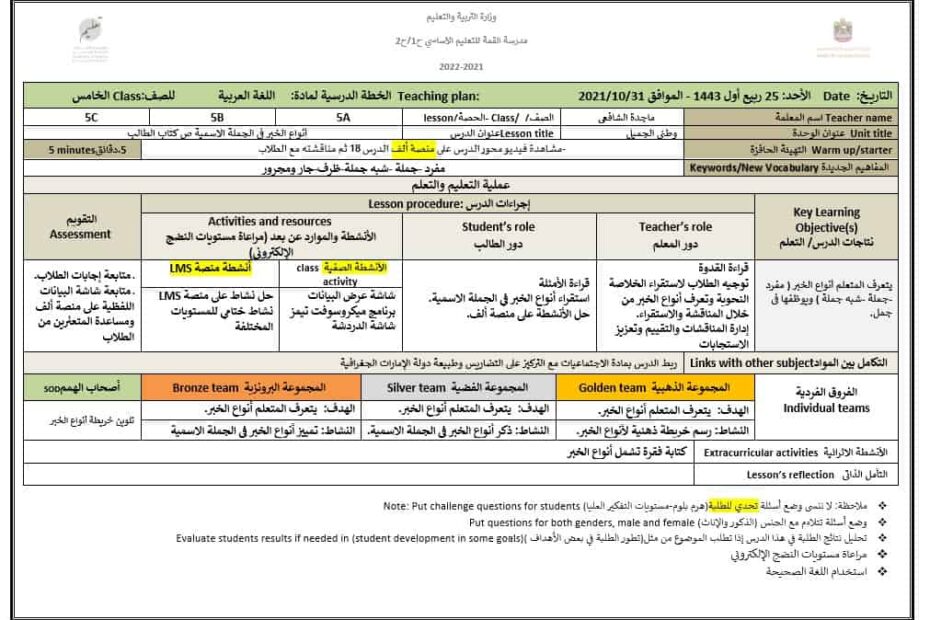 الخطة الدرسية اليومية أنواع الخبر اللغة العربية الصف الخامس