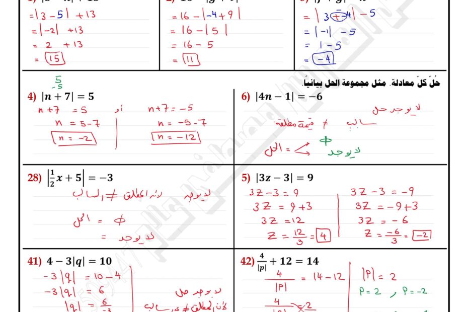 حل ورقة عمل حل المعادلات التي تحتوي على قيمة مطلقة الرياضيات المتكاملة الصف التاسع