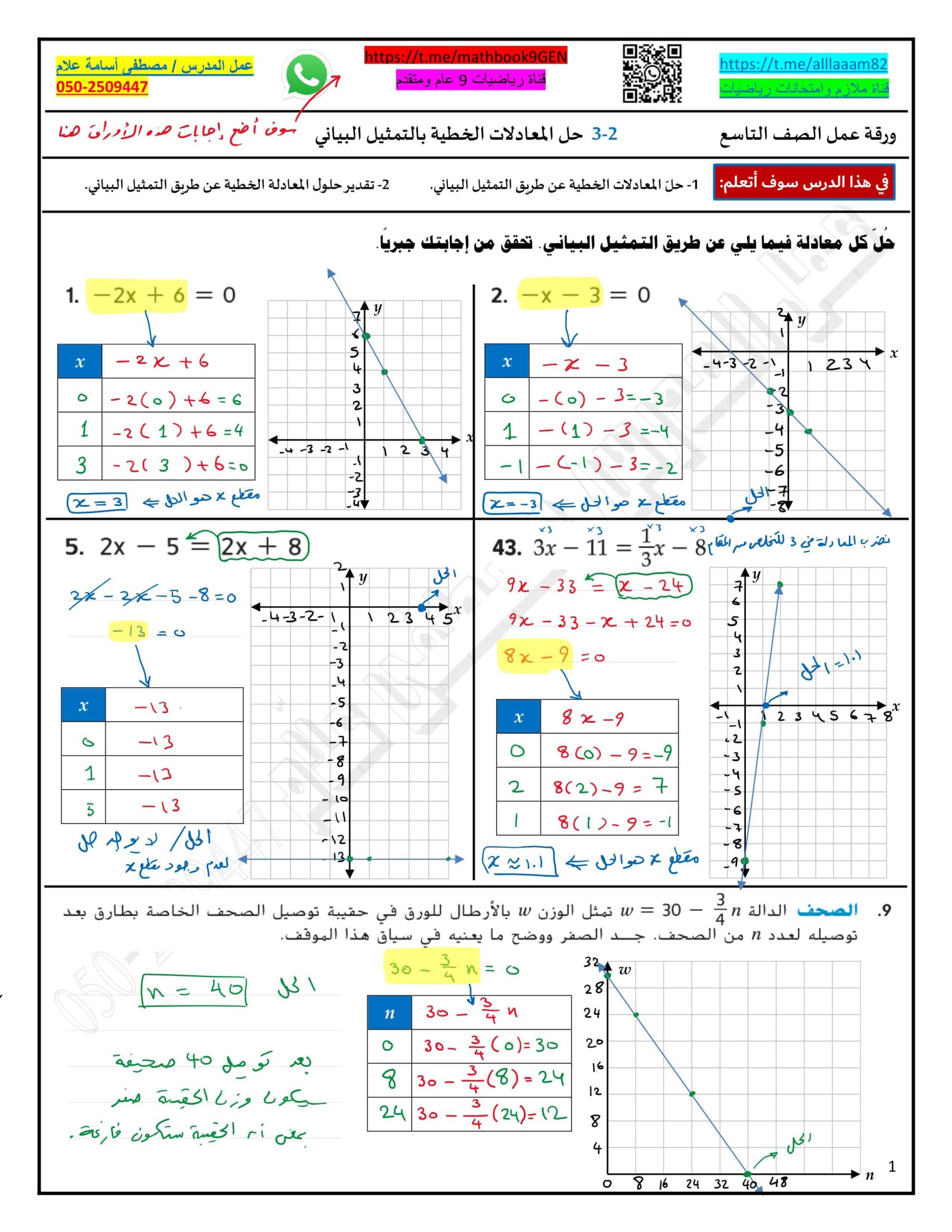 حل ورقة عمل حل المعادلات الخطية بالتمثيل البياني الرياضيات المتكاملة الصف التاسع