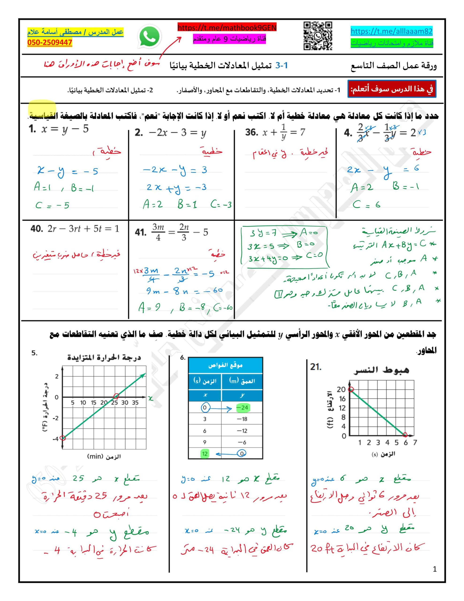 حل درس تمثيل المعادلات الخطية بيانيا الرياضيات المتكاملة الصف التاسع 
