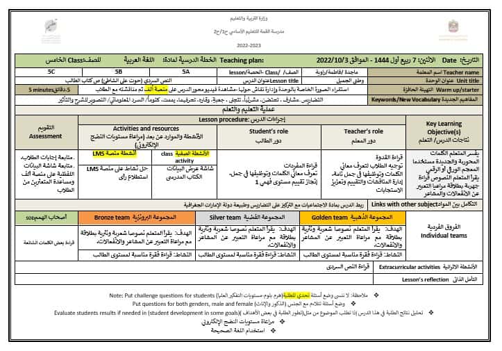 الخطة الدرسية اليومية حوت على الشاطئ اللغة العربية الصف الخامس