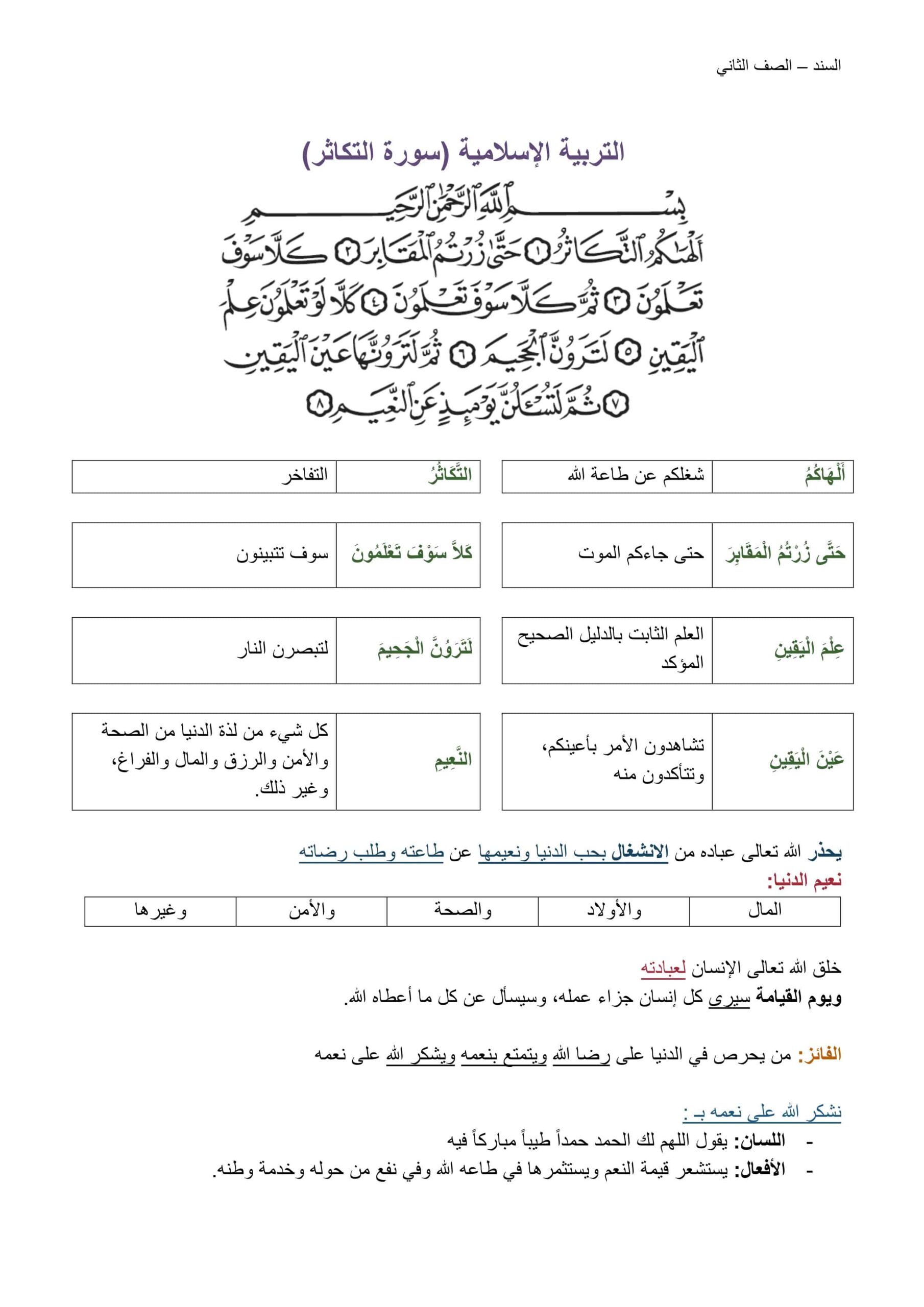 ملخص وأوراق عمل سورة التكاثر التربية الإسلامية الصف الثاني 