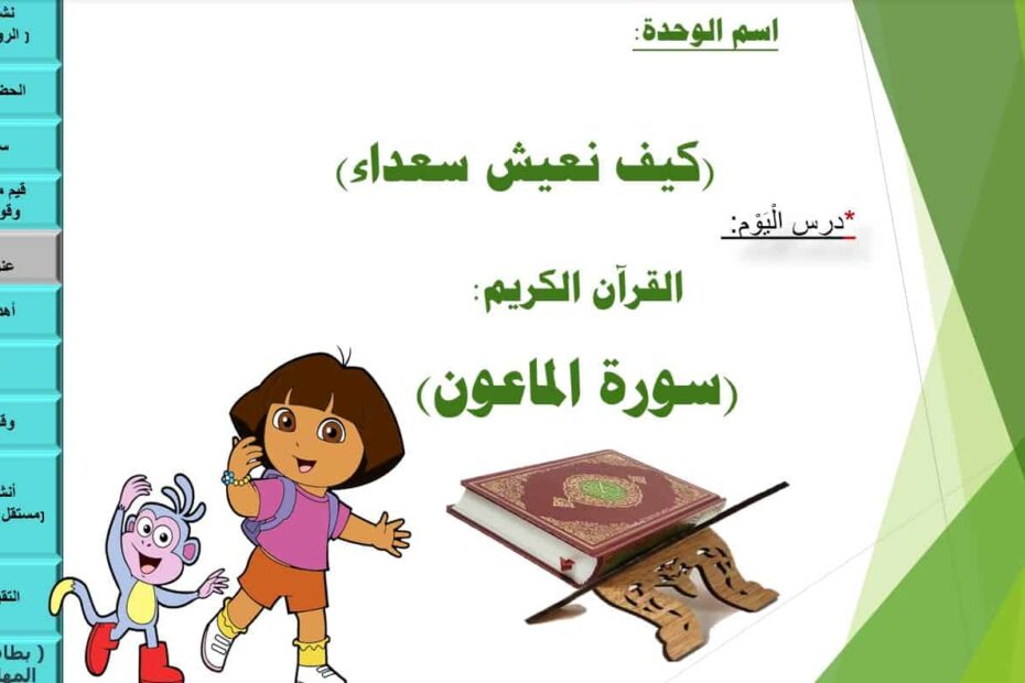 حل درس سورة الماعون الجزء الثاني التربية الإسلامية الصف الثالث - بوربوينت