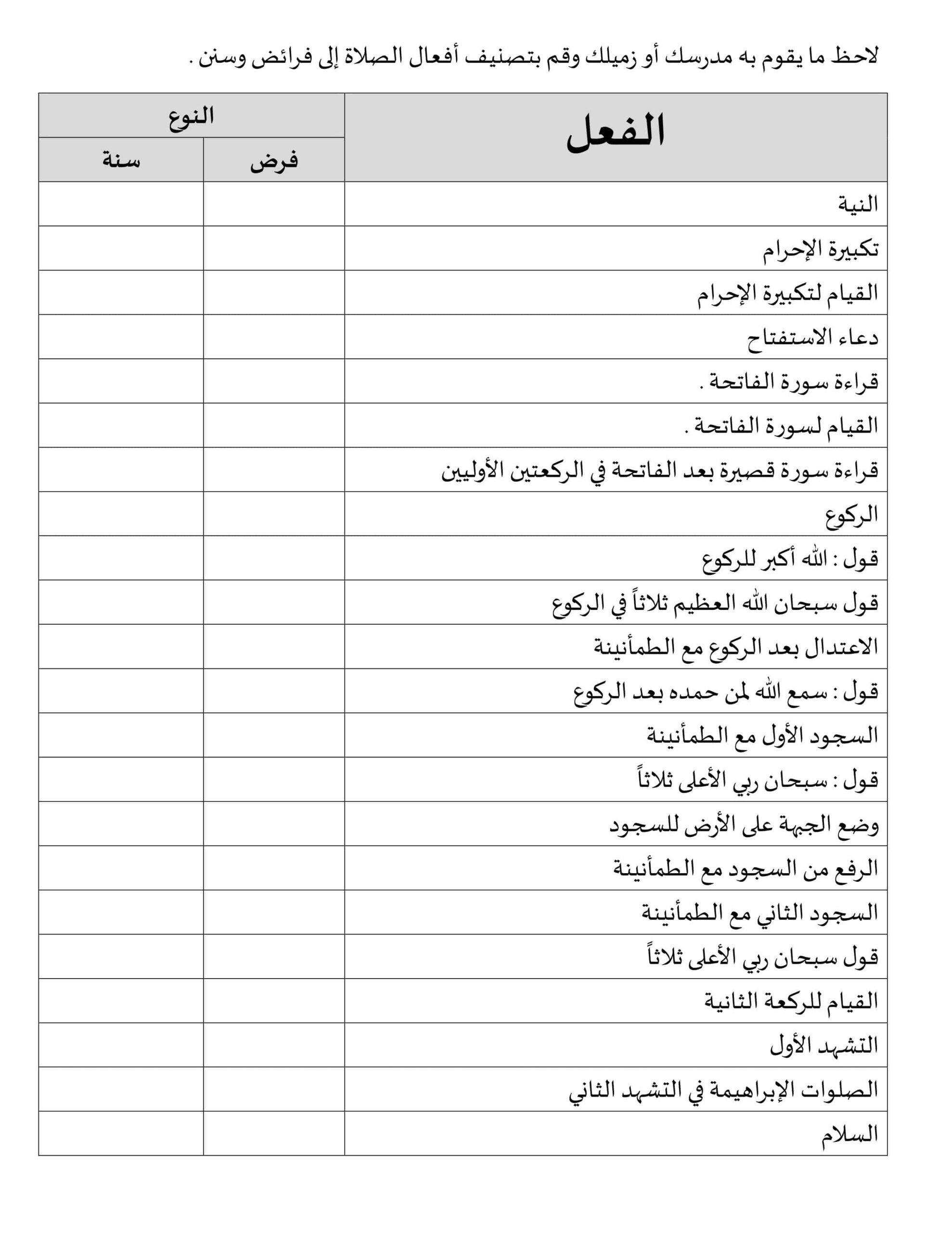 أوراق عمل أفعال الصلاة إلى فرائض وسنن التربية الإسلامية الصف السادس