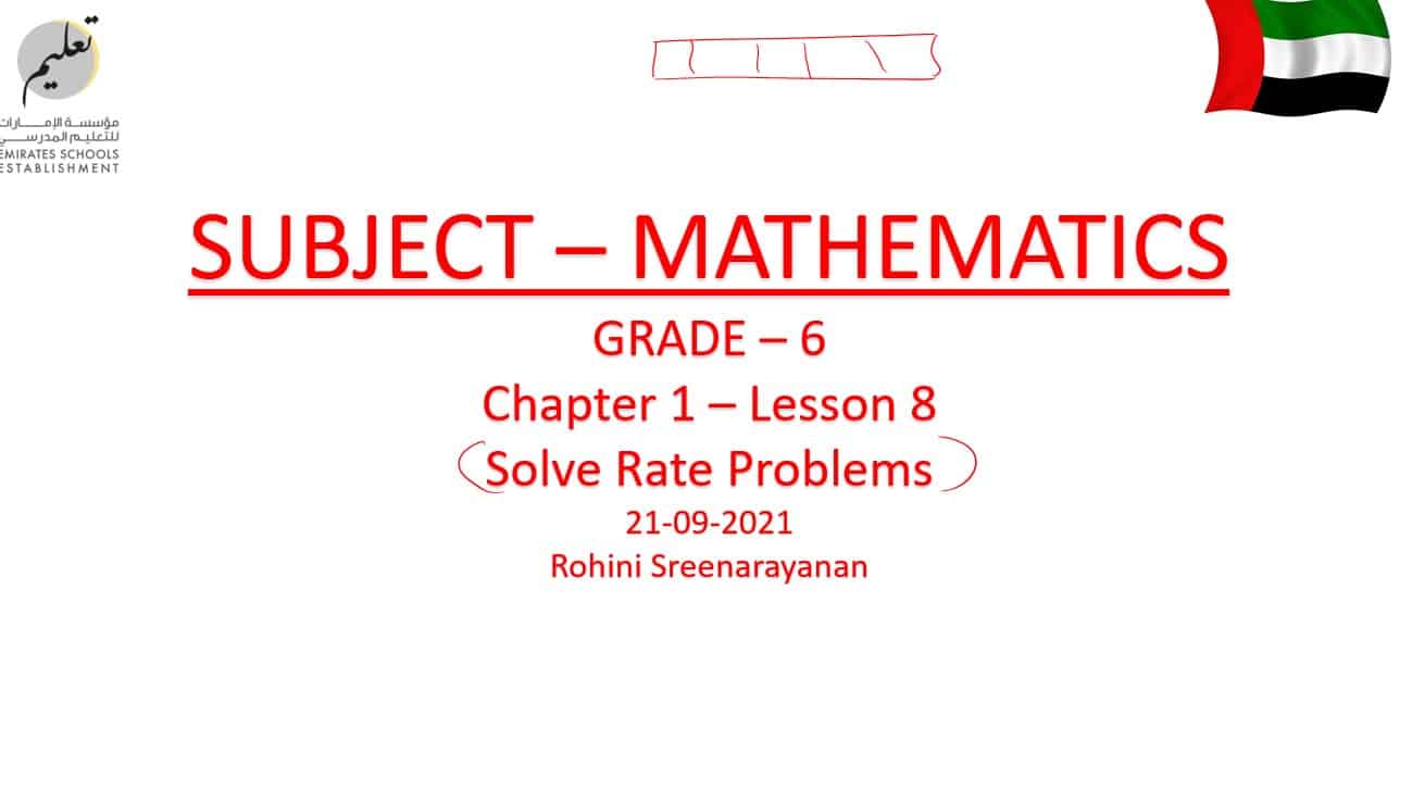 حل درس Solve Rate Problems الرياضيات المتكاملة الصف السادس - بوربوينت 