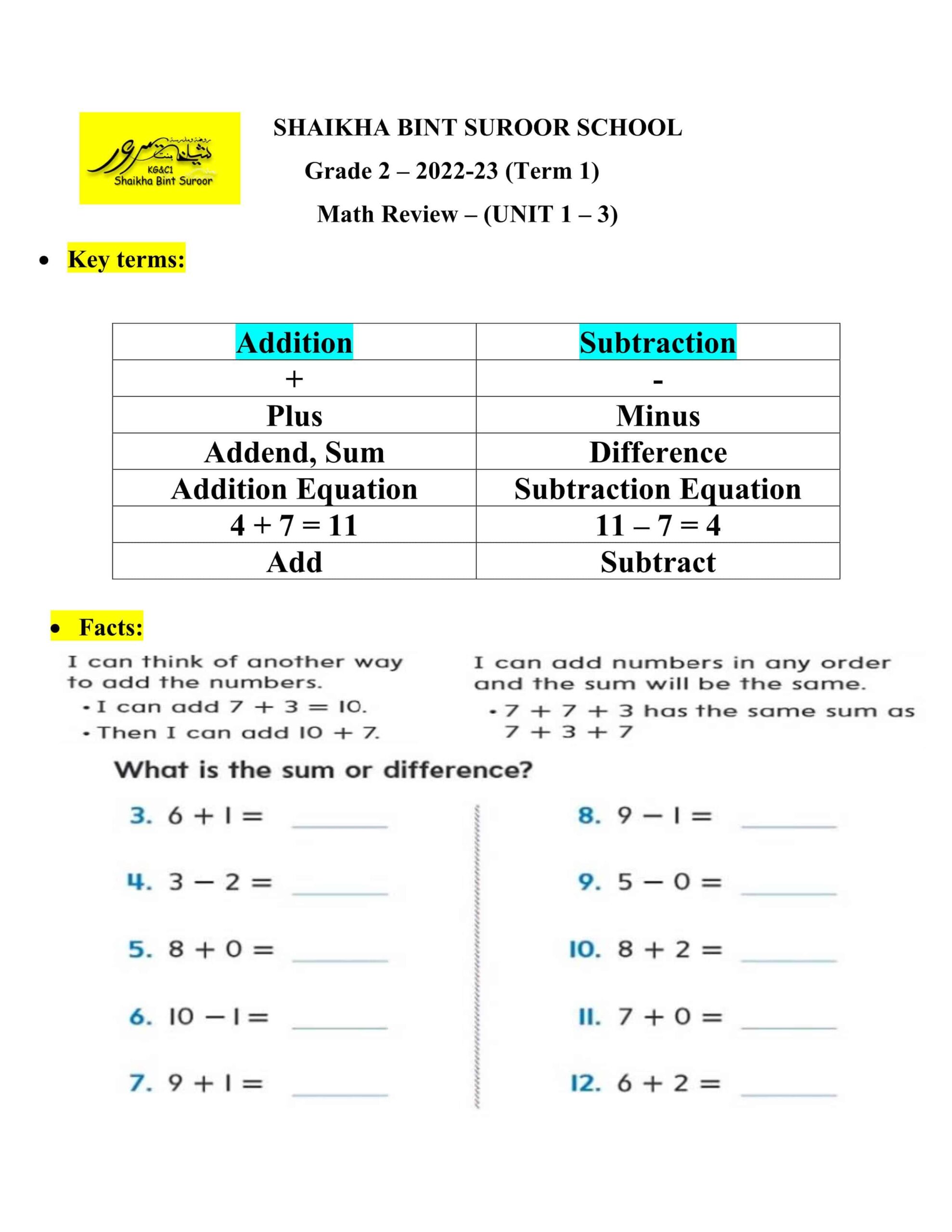 أوراق عمل Review Unit 1 الرياضيات المتكاملة الصف الثاني