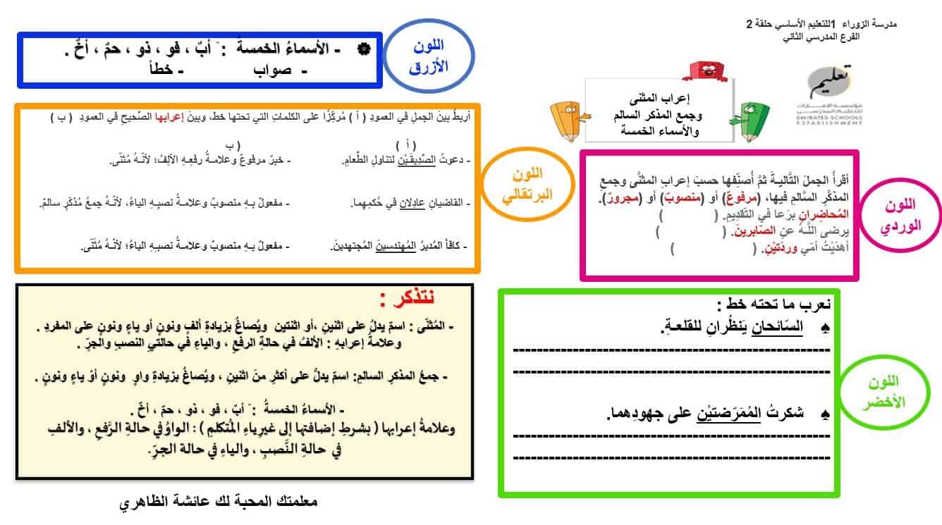 ورقة عمل إعراب المثنى وجمع المذكر السالم والأسماء الخمسة اللغة العربية الصف السابع - بوربوينت