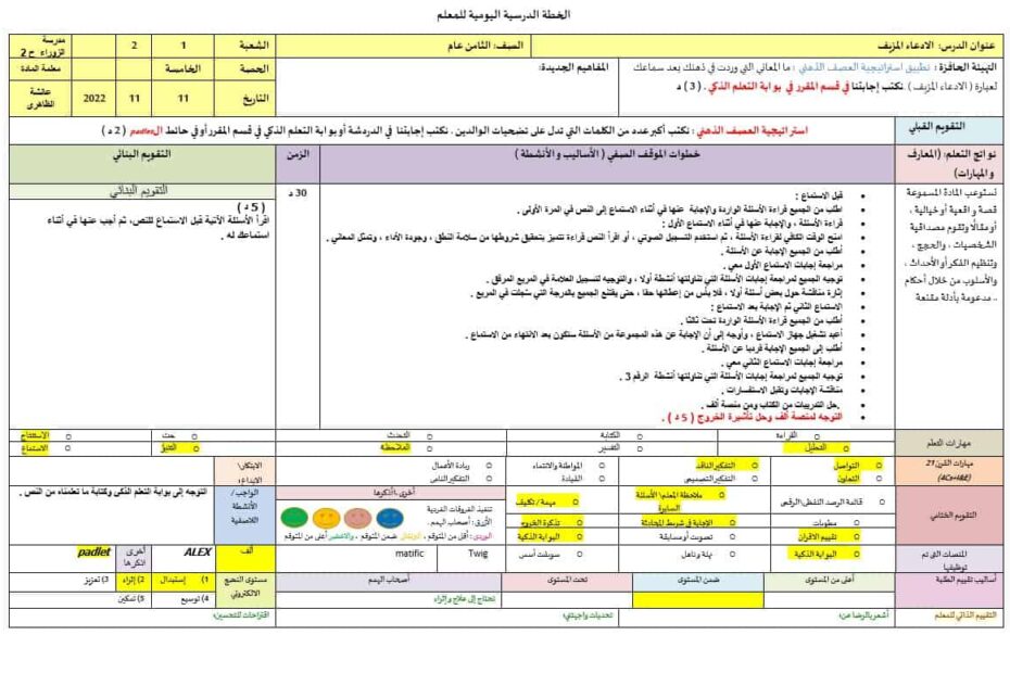 الخطة الدرسية اليومية الادعاء المزيف اللغة العربية الصف الثامن
