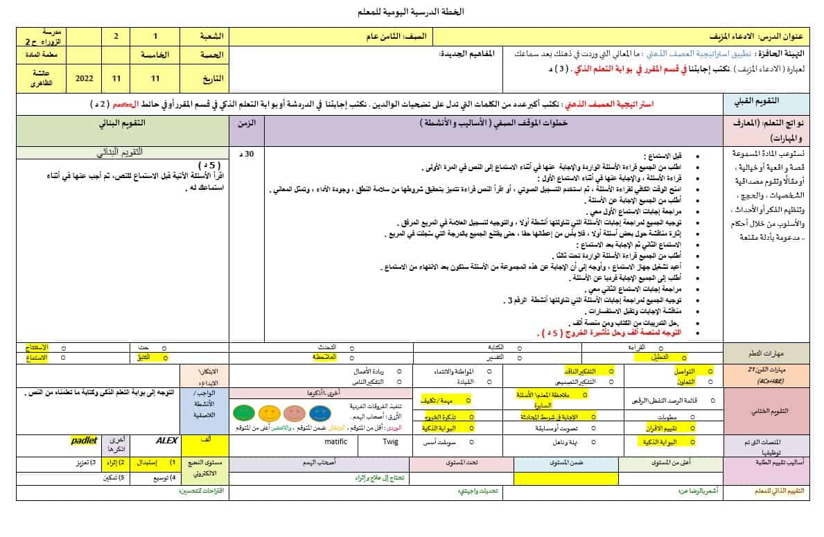 الخطة الدرسية اليومية الادعاء المزيف اللغة العربية الصف الثامن