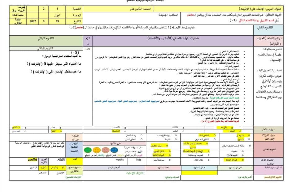 الخطة الدرسية اليومية الإدمان على الإنترنت اللغة العربية الصف الثامن