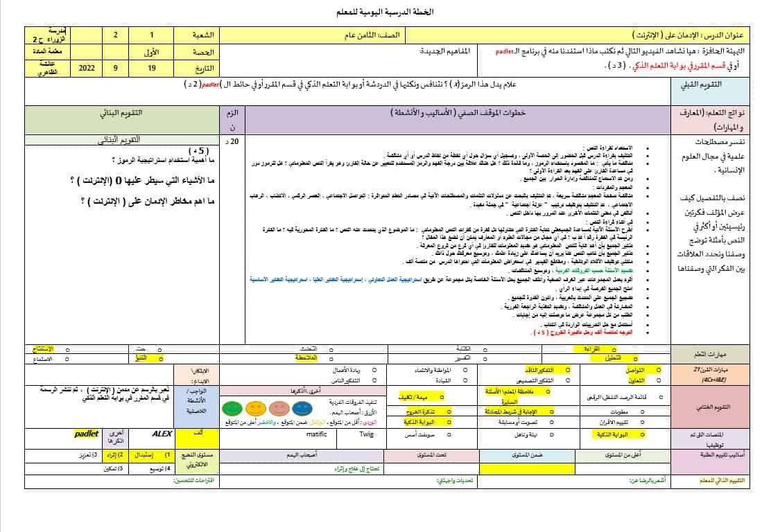 الخطة الدرسية اليومية الإدمان على الإنترنت اللغة العربية الصف الثامن