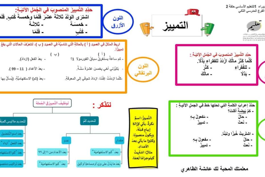 ورقة عمل التمييز اللغة العربية الصف الثامن - بوربوينت