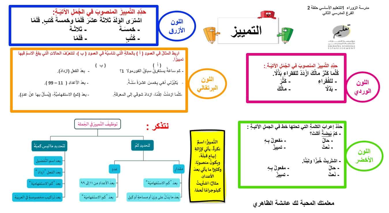 ورقة عمل التمييز اللغة العربية الصف الثامن - بوربوينت