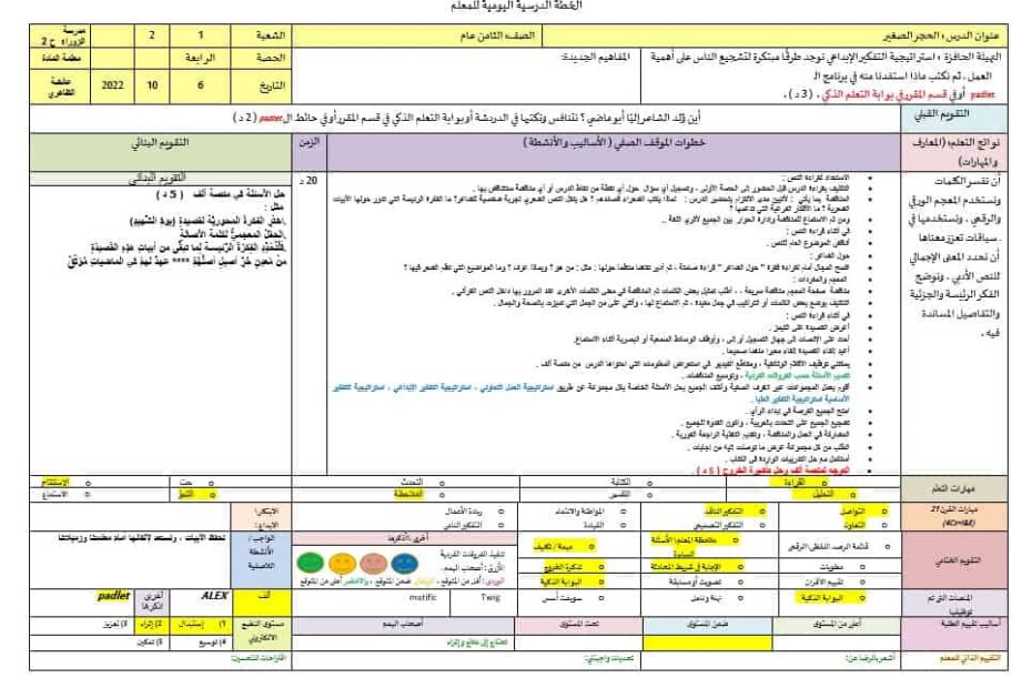 الخطة الدرسية اليومية الحجر الصغير اللغة العربية الصف الثامن