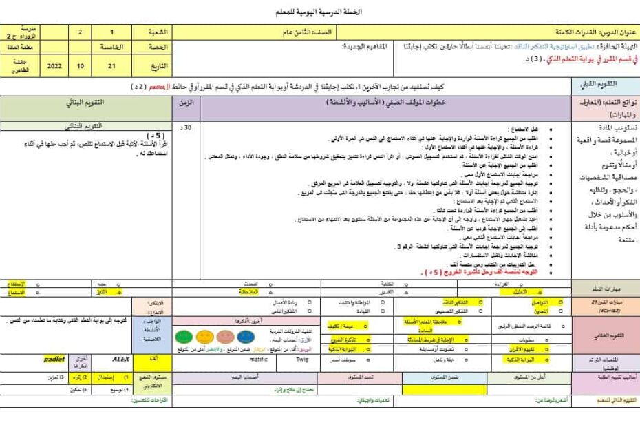 الخطة الدرسية اليومية القدرات الكامنة اللغة العربية الصف الثامن