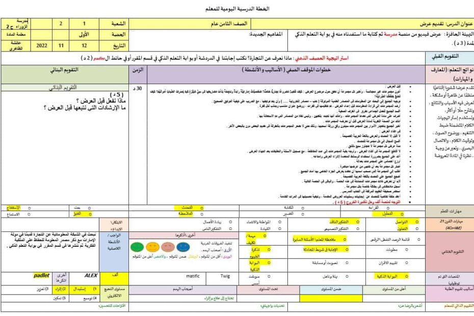 الخطة الدرسية اليومية تقديم عرض اللغة العربية الصف الثامن