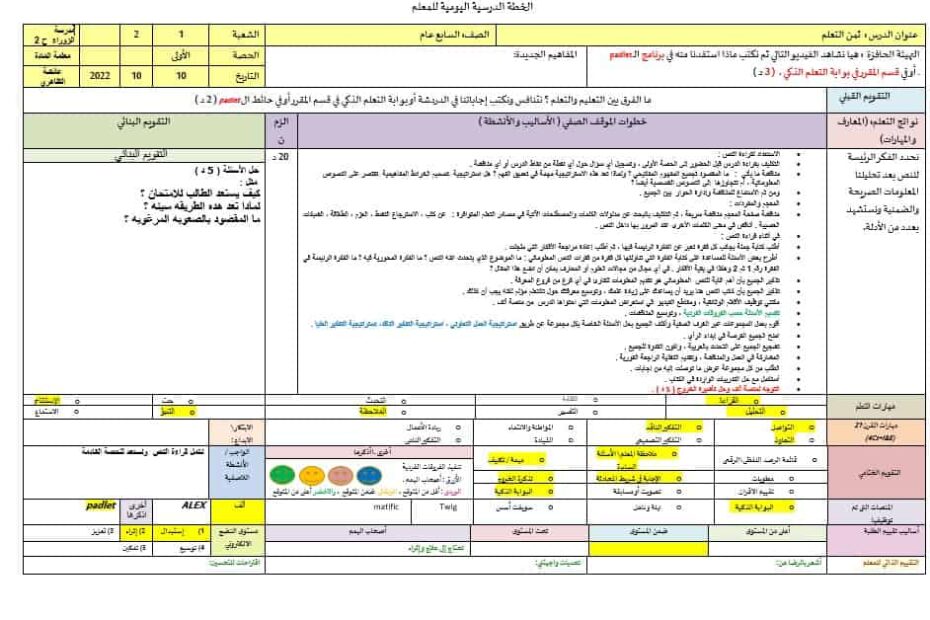 الخطة الدرسية اليومية ثمن التعلم اللغة العربية الصف السابع