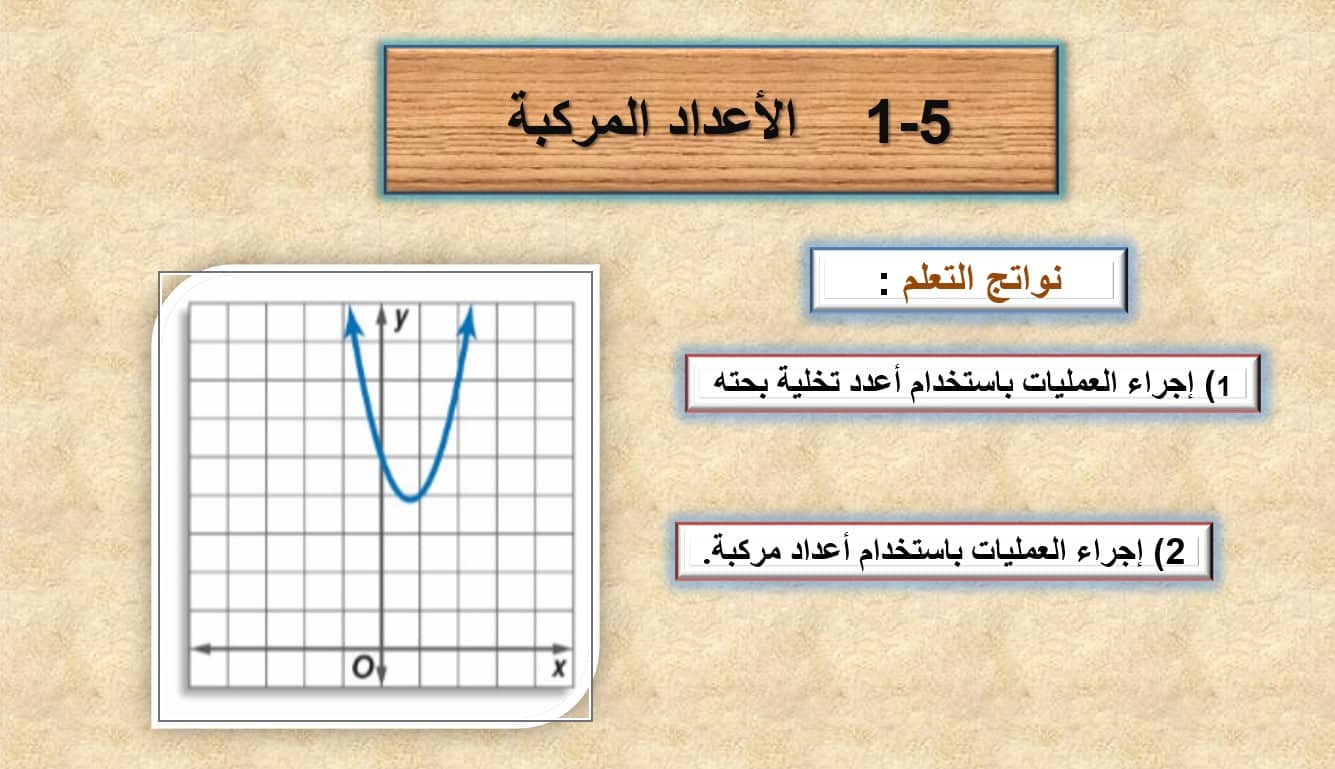 حل درس الأعداد المركبة الرياضيات المتكاملة الصف العاشر - بوربوينت