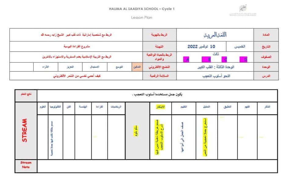 الخطة الدرسية اليومية النحو أسلوب التعجب اللغة العربية الصف الثالث