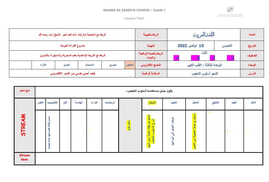 الخطة الدرسية اليومية النحو أسلوب التعجب اللغة العربية الصف الثالث