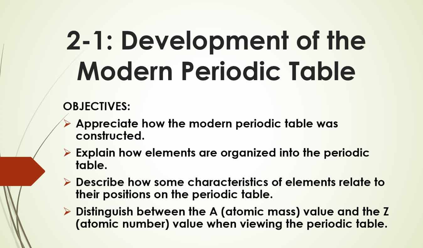 درس Development of the Modern Periodic Table الكيمياء الصف العاشر - بوربوينت