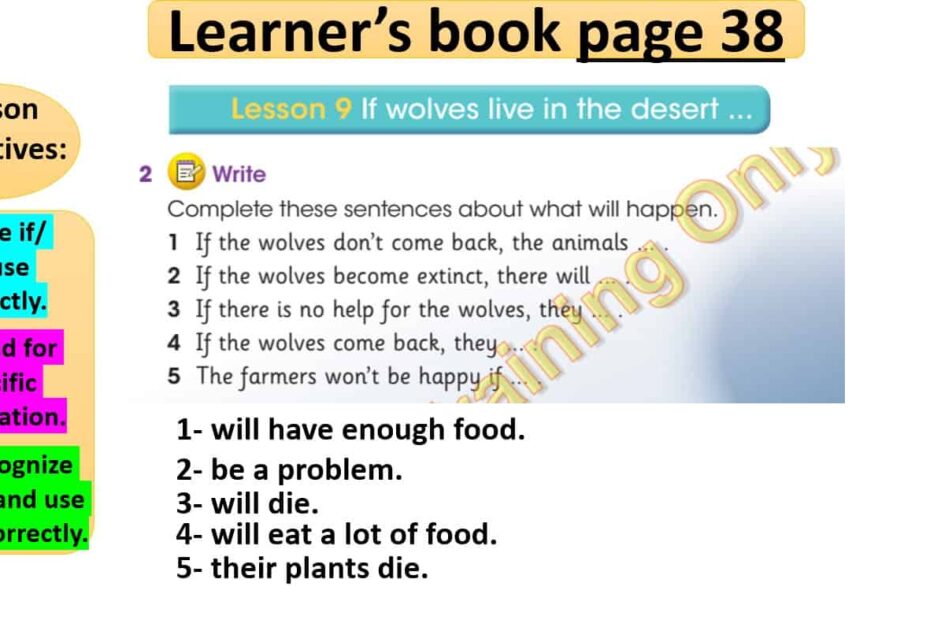 حل درس If wolves live in the desert اللغة الإنجليزية الصف الرابع - بوربوينت